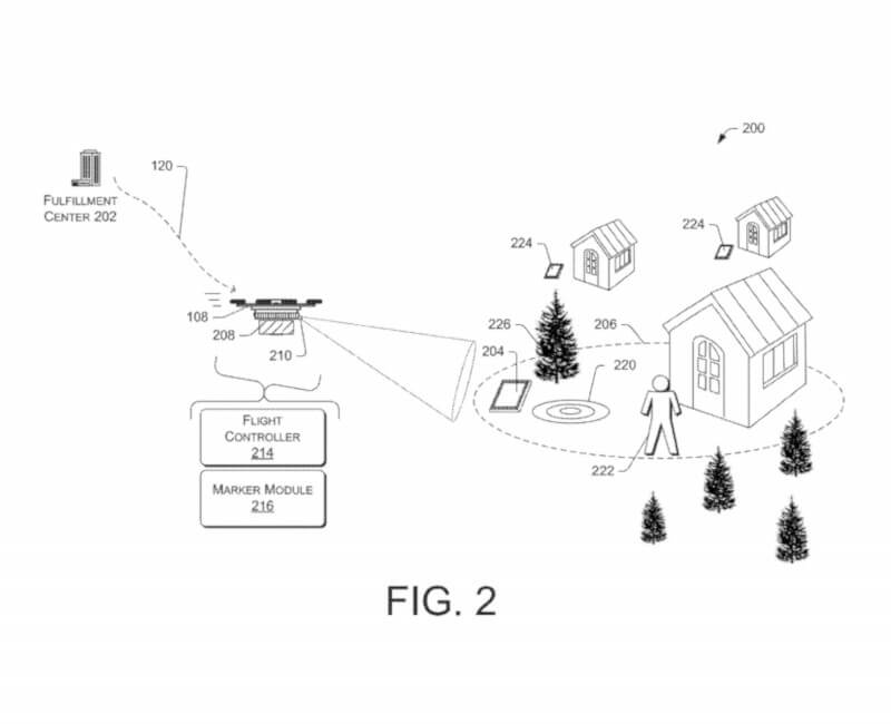 Dokument: Amazons Drohnen-Patent