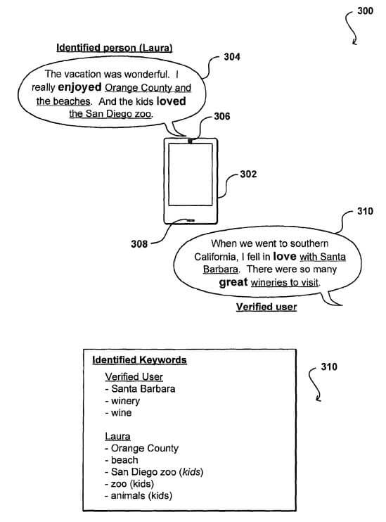 Patent von Amazon